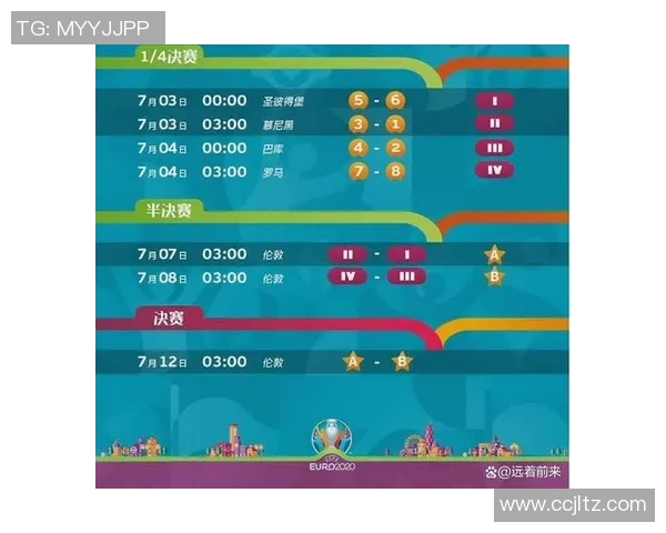 2024欧洲杯赛程安排详解及各场比赛时间地点一览
