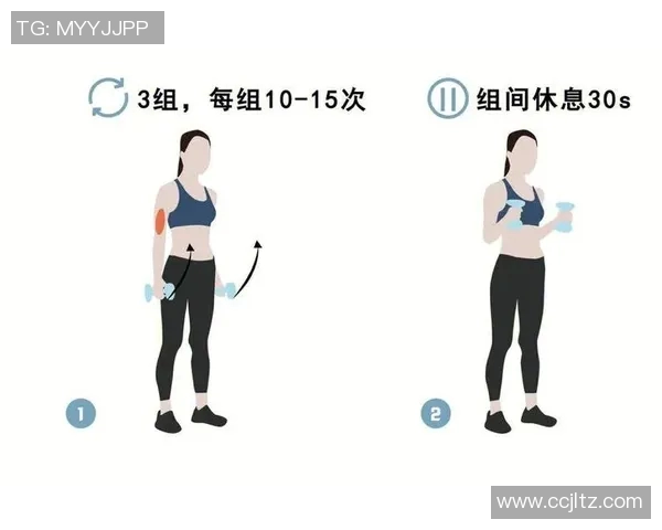 哑铃与瑜伽结合打造纤细手臂的完美训练指南与图解
